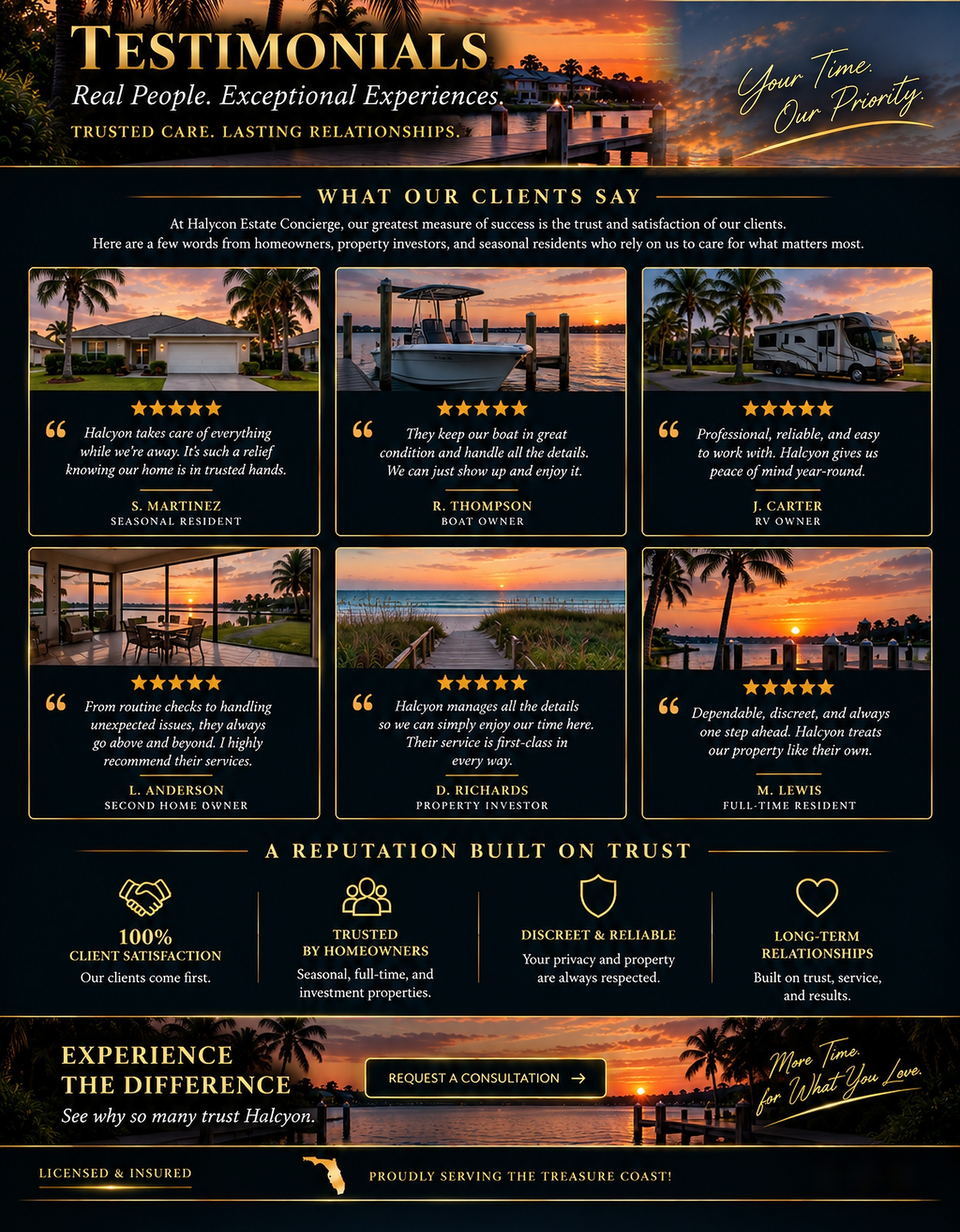 Halcyon Estate Concierge testimonials